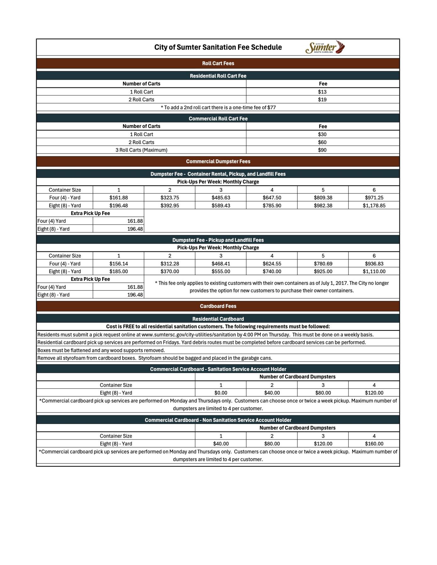 city of sumter sanitation fee schedule