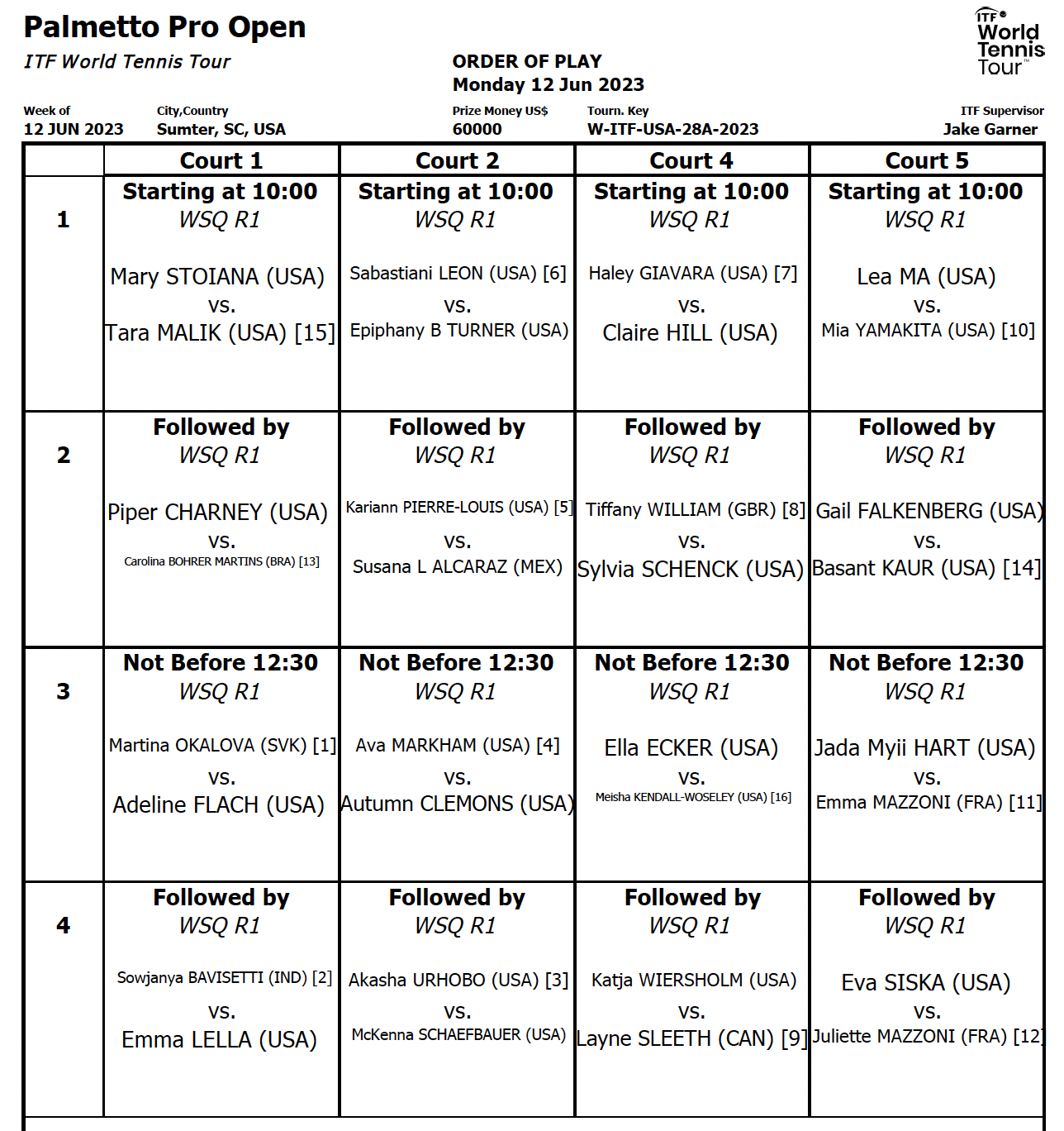 Pro Open Schedule | City of Sumter, SC