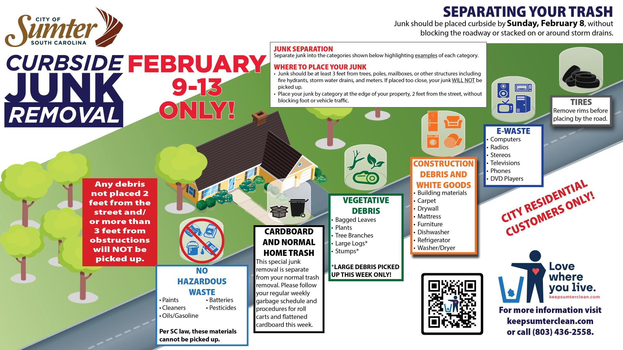 JUnk Removal Graphic